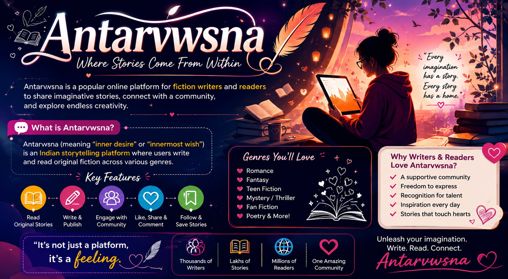 Antarvwsna