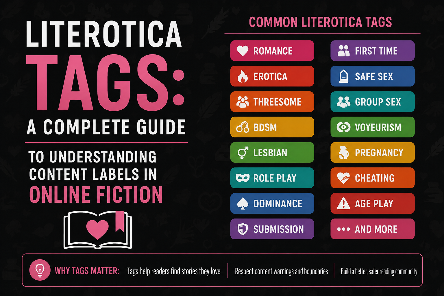 Literotica tags